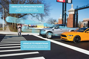 Ford Motor Company presentó en el CES 2019 importantes anuncios relacionados a la movilidad 