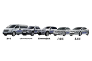 Hyundai crece rápidamente en el mercado internacional 