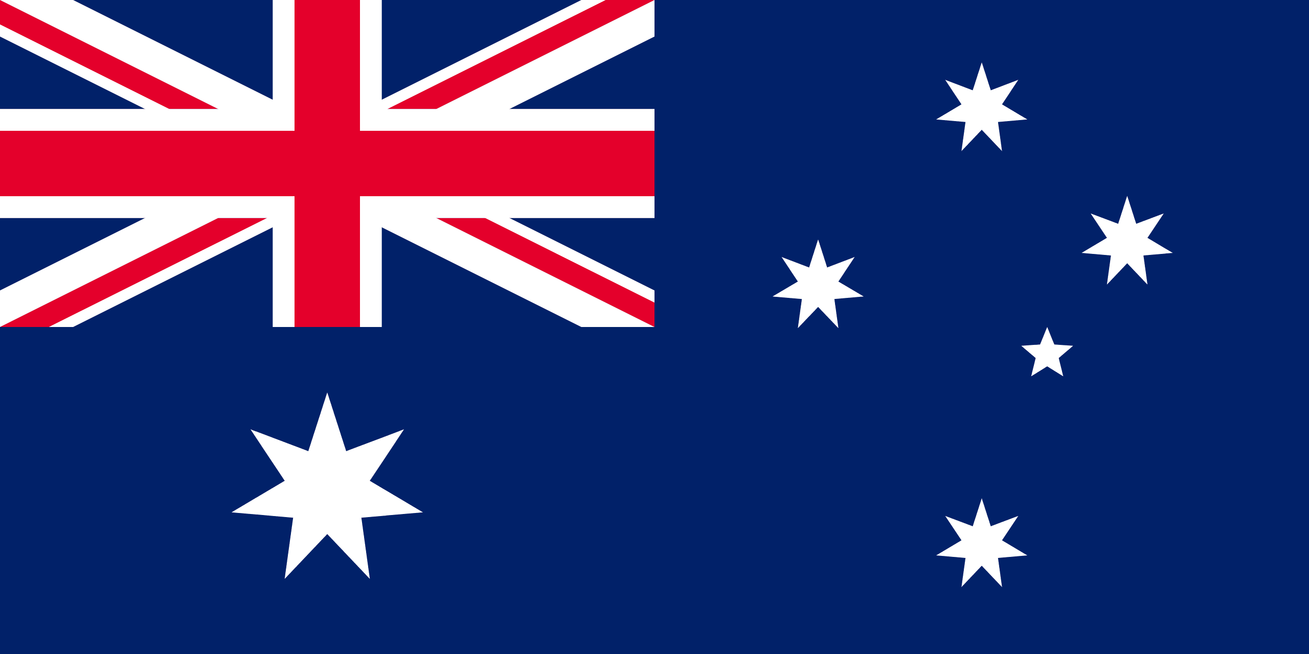 GP de Australia 2024