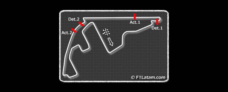 FIA anuncia las dos zonas de detección y activación del DRS en el Yas Marina Circuit
 