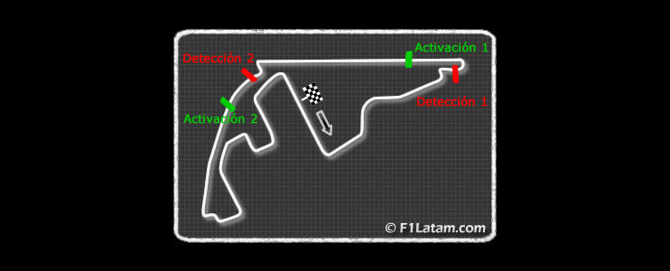 FIA anuncia las zonas de detección y activación del DRS en el Yas Marina Circuit 