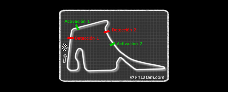 FIA anuncia las zonas de detección y activación del DRS en el Circuito de Hockenheim
 