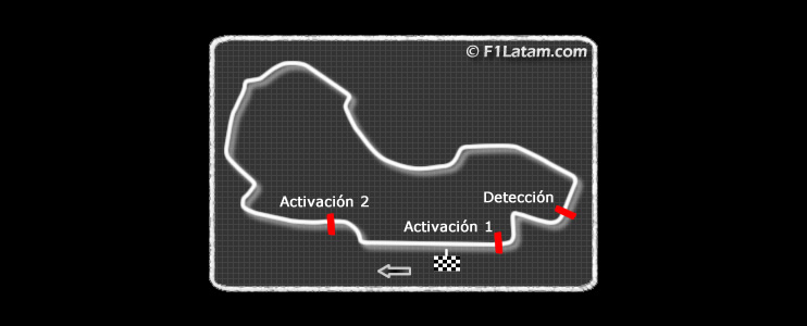 FIA anuncia la zona de detección y activación del DRS en el Circuito Albert Park 
 