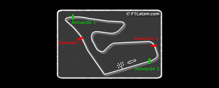 FIA anuncia las zonas de detección y activación del DRS en el Red Bull Ring
 