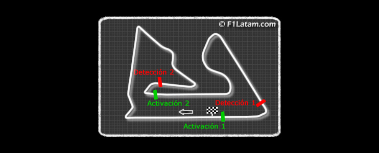 FIA anuncia las zonas de detección y activación del DRS en el Circuito Internacional de Sakhir
 