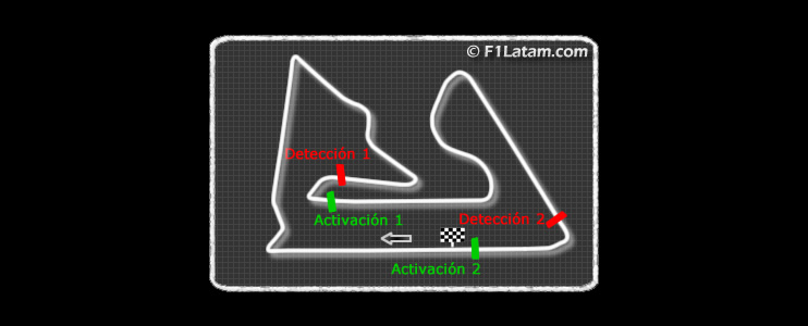 FIA anuncia las zonas de detección y activación del DRS en el Circuito Internacional de Sakhir
 