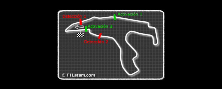 FIA anuncia las zonas de detección y activación del DRS en el Circuito de Spa-Francorchamps
