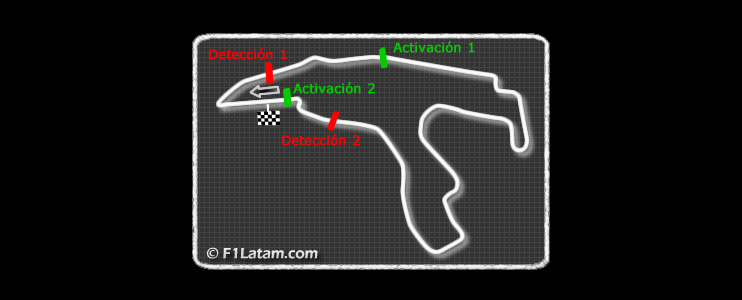FIA anuncia las zonas de detección y activación del DRS en el Circuito de Spa-Francorchamps