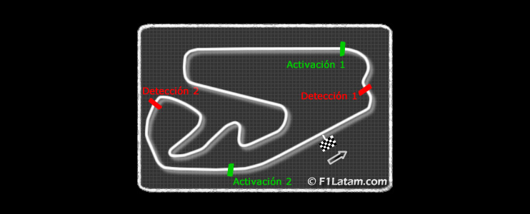 FIA anuncia las zonas de detección y activación del DRS en el Circuito de Interlagos 