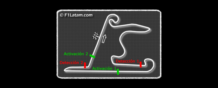 FIA anuncia las zonas de detección y activación del DRS en el Circuito Internacional de Shanghai 