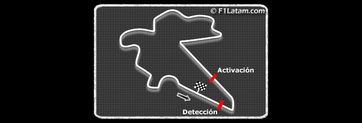 FIA anuncia zonas de detección y activación del DRS en el Circuito de Yeongam
 