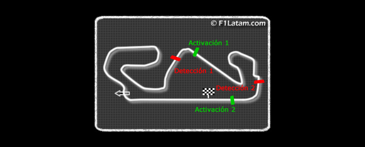 FIA anuncia las zonas de detección y activación del DRS en el Circuit de Catalunya 