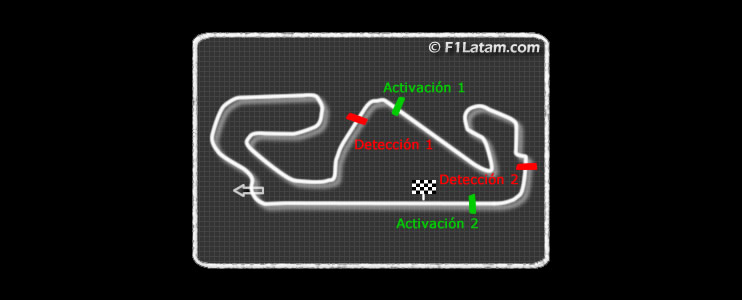 FIA anuncia las zonas de detección y activación del DRS en el Circuit de Barcelona-Catalunya
 