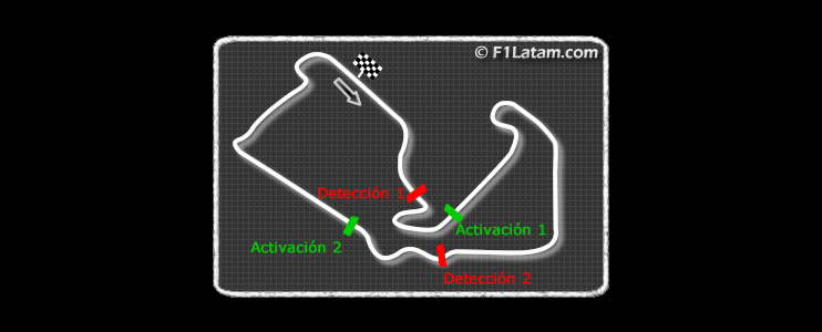 FIA anuncia las zonas de detección y activación del DRS en el Circuito de Silverstone
 