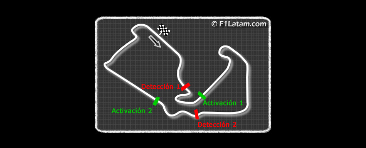 FIA anuncia las zonas de detección y activación del DRS en el Circuito de Silverstone 