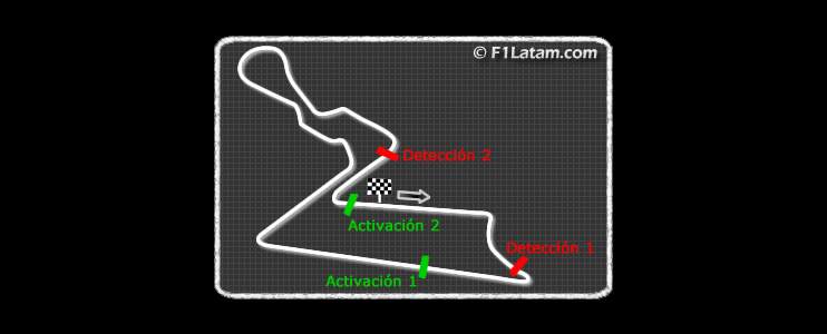 FIA anuncia las zonas de detección y activación del DRS en el Buddh International Circuit
 