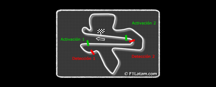 FIA anuncia las zonas de detección y activación del DRS en el Circuito Internacional de Sepang 