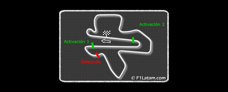 FIA anuncia las zonas de detección y activación del DRS en el Circuito Internacional de Sepang