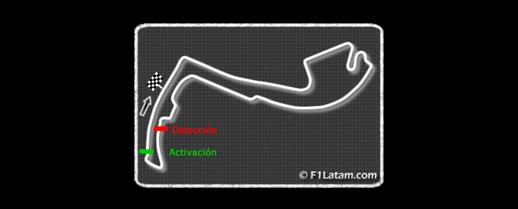 FIA anuncia las zonas de detección y activación del DRS en el Circuito de Mónaco