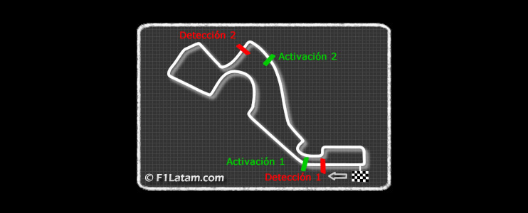 FIA anuncia las zonas de detección y activación del DRS en el Circuito de Sochi
