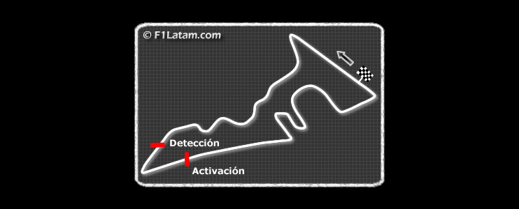 FIA anuncia la zona de detección y activación del DRS en el Circuito de las Américas 