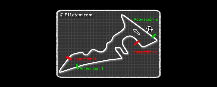 FIA anuncia las zonas de detección y activación del DRS en el Circuito de Las Américas 