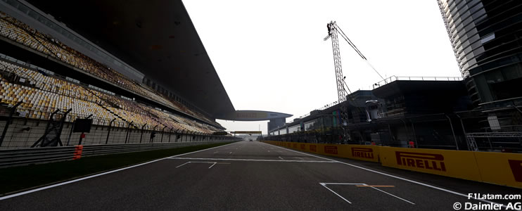 Pronóstico del clima para este fin de semana en el Circuito Internacional de Shanghai