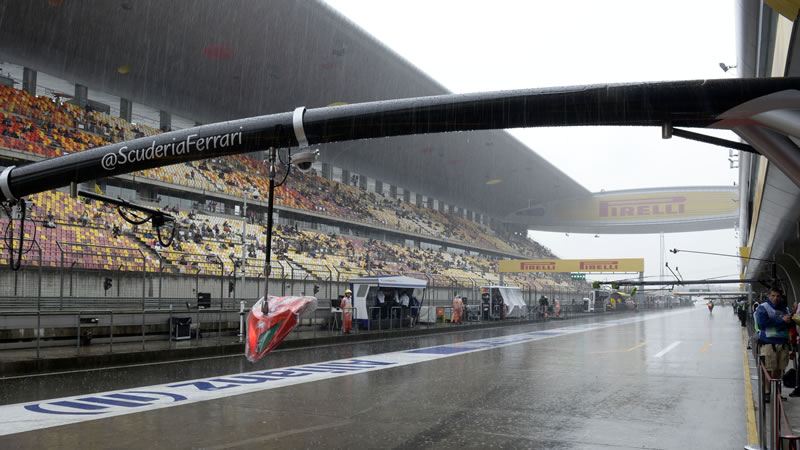 Pronóstico del tiempo para este fin de semana en el Gran Premio de China 