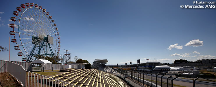 Pronóstico del clima para este fin de semana en Suzuka, sede del Gran Premio de Japón