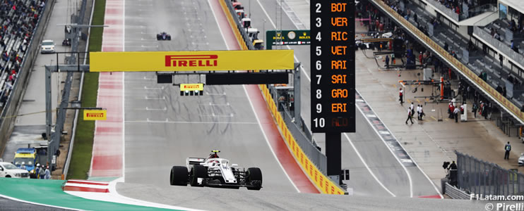 Segunda sesión de pruebas libres del Gran Premio de Estados Unidos - ¡EN VIVO! 