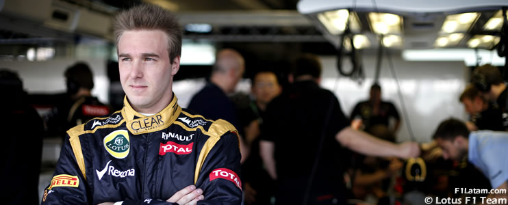 Davide Valsecchi fue el más rápido - Tests Jóvenes Pilotos - Abu Dhabi - Día Final
