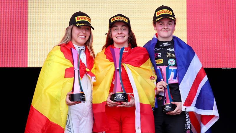 Las chicas de la F1 Academy compiten este fin de semana en el Circuit de Barcelona-Catalunya 