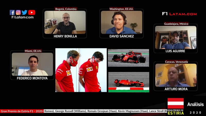 VIDEO: Análisis del Gran Premio de Estiria 2020 de F1 