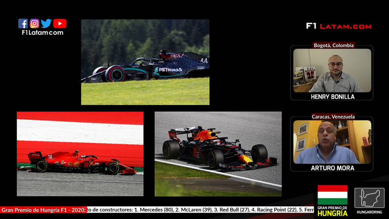 VIDEO:  Previo del Gran Premio de Hungría 2020 de F1 