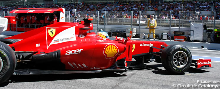 Alonso y Massa: 
