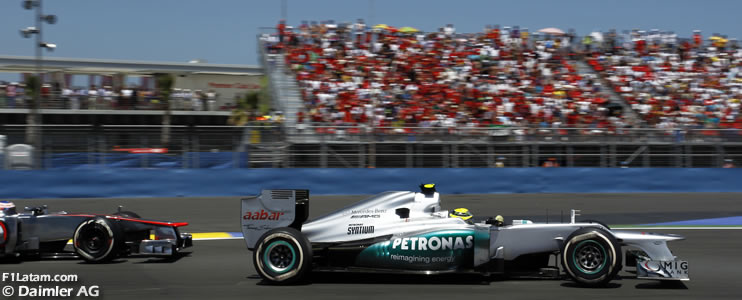Observa las vueltas más rápidas del Gran Premio de Europa 