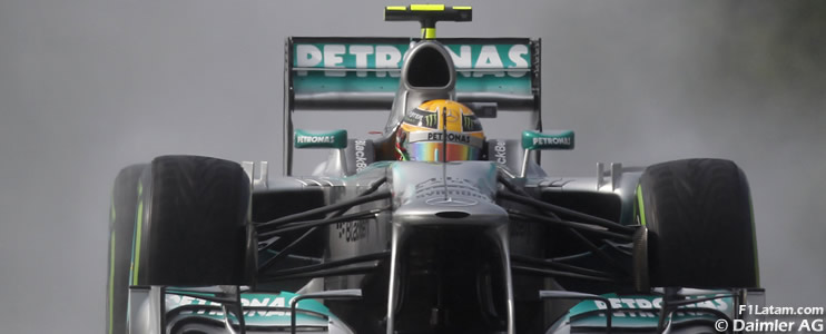 Hamilton: 