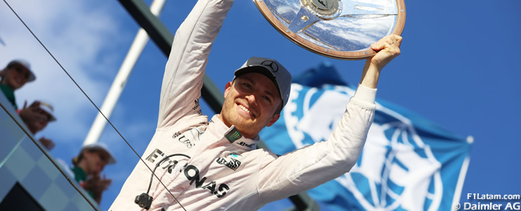 Nico Rosberg: 