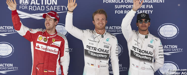 Nico Rosberg logra la pole y corta la racha de Lewis Hamilton - Reporte Clasificación - GP de España  
