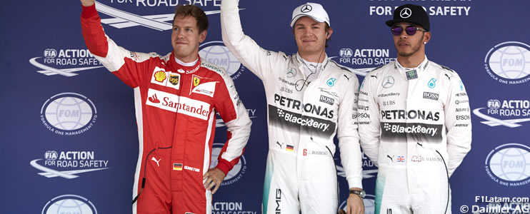 Rosberg por delante de Hamilton y Vettel - Reporte Clasificación - GP de México