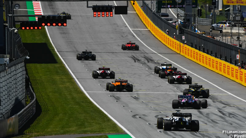 Grilla de partida del Gran Premio de Hungría 2020 de F1