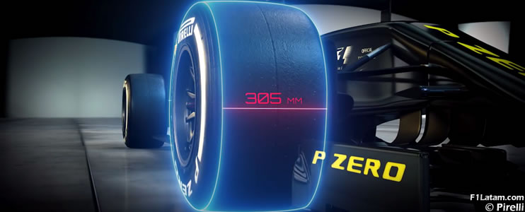 Pirelli anuncia el calendario de pruebas con los nuevos neumáticos anchos de 2017
 