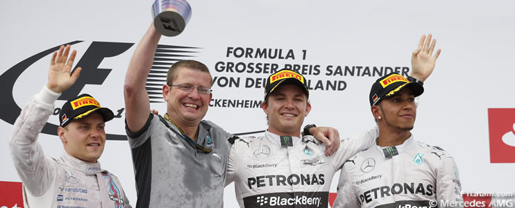 Nico Rosberg se lleva la victoria en casa - Reporte Carrera - GP de Alemania
