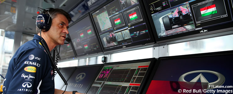 FIA anuncia lista de mensajes permitidos y prohibidos por radio y tablero entre equipos y pilotos
