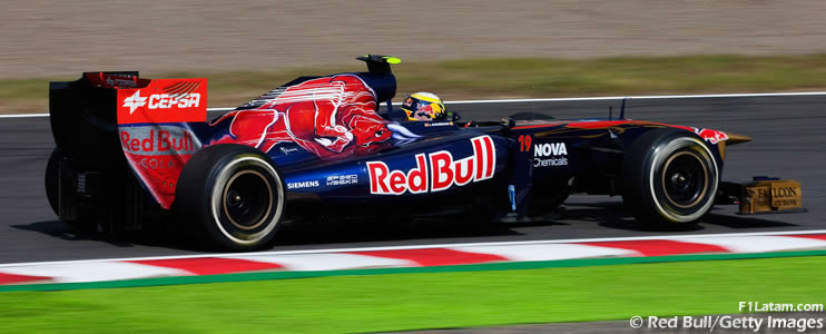 Toro Rosso anuncia la fecha de presentación de su nuevo auto 