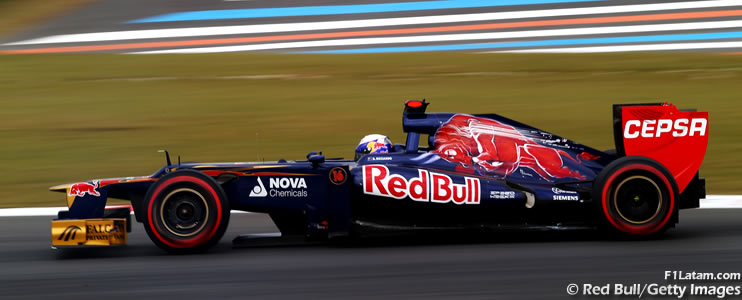 Problemas en el auto de Ricciardo al final de la Q2 - Reporte Clasificación - GP de Corea - Toro Rosso 